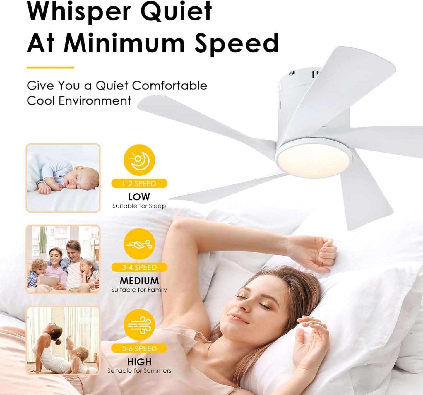 CHESUR - Ventiladores de techo negros con luces – Ventilador de techo de perfil bajo de montaje empotrado de 36 pulgadas con mando a distancia/aplicación, regulable y 3CCT, reversible, moderno