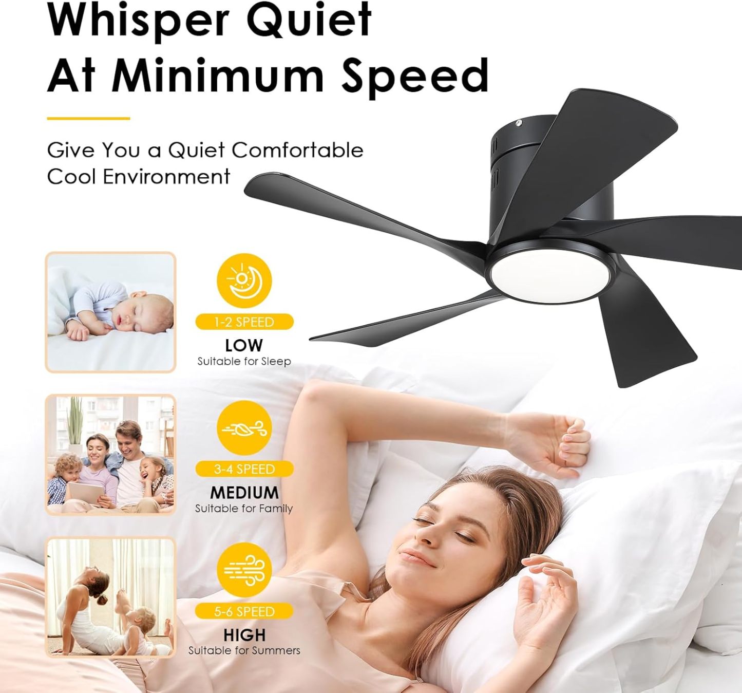 CHESUR - Ventiladores de techo negros con luces – Ventilador de techo de perfil bajo de montaje empotrado de 36 pulgadas con mando a distancia/aplicación, regulable y 3CCT, reversible, moderno