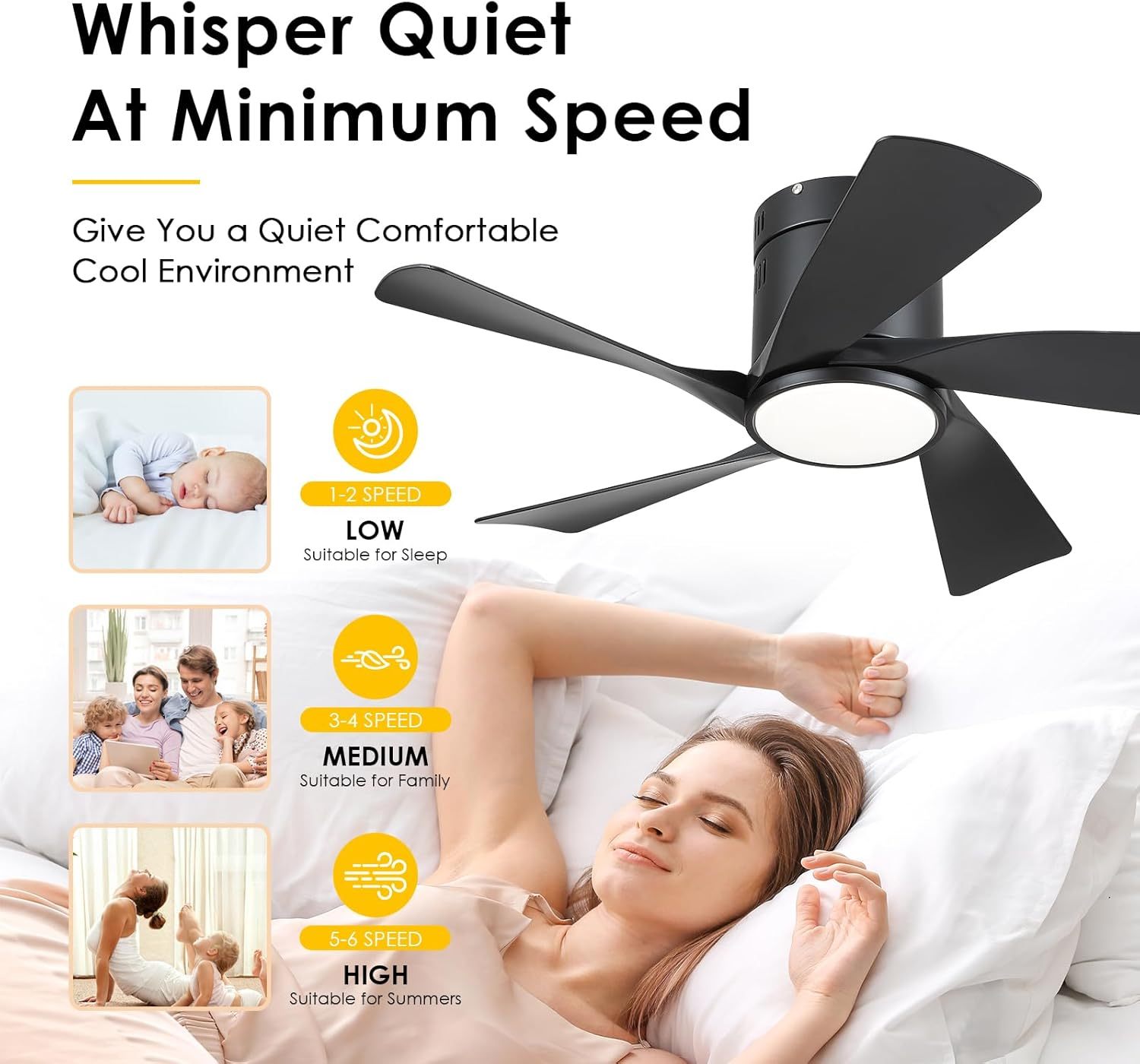 CHESUR - Ventiladores de techo negros con luces – Ventilador de techo de perfil bajo de montaje empotrado de 36 pulgadas con mando a distancia/aplicación, regulable y 3CCT, reversible, moderno