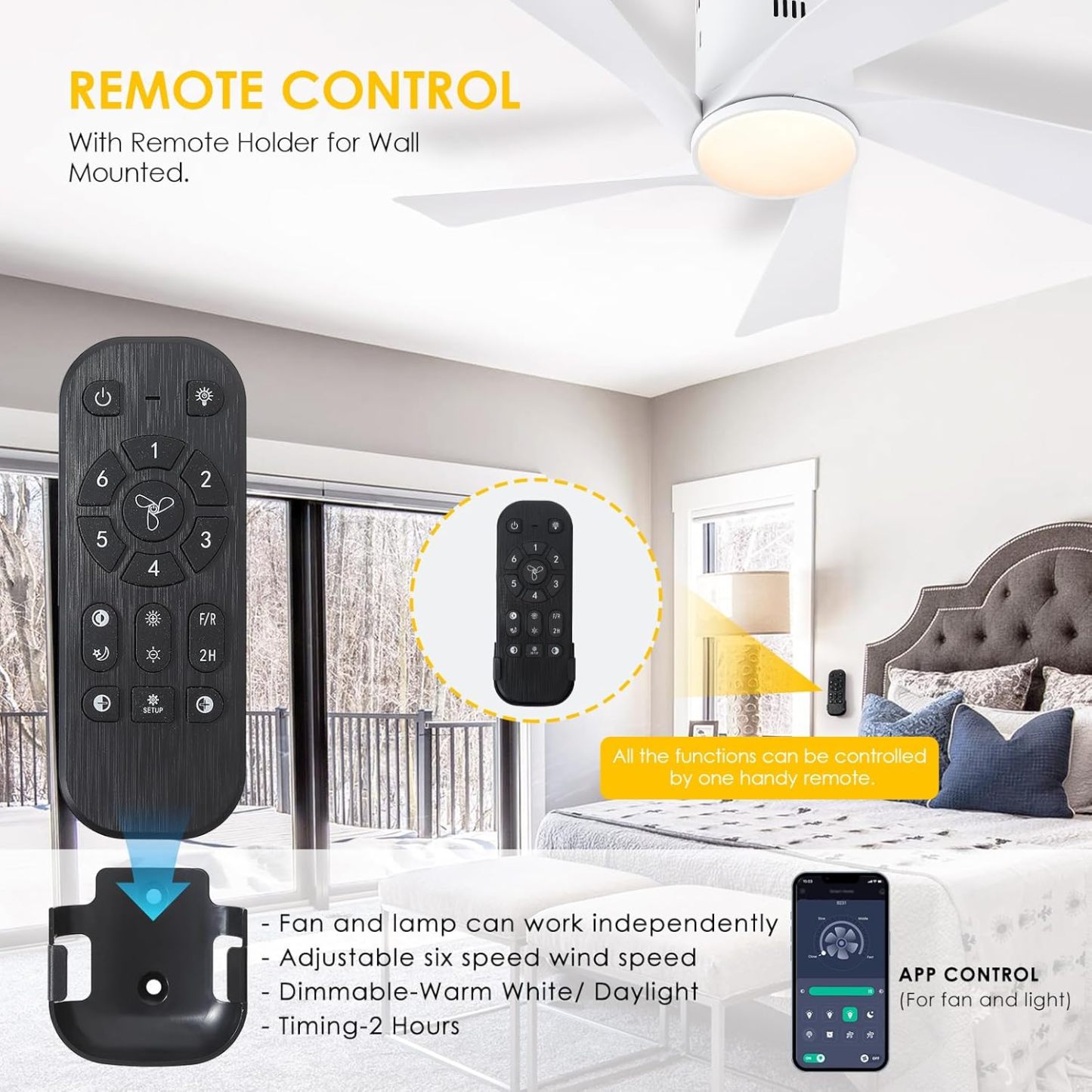 CHESUR - Ventiladores de techo negros con luces – Ventilador de techo de perfil bajo de montaje empotrado de 36 pulgadas con mando a distancia/aplicación, regulable y 3CCT, reversible, moderno