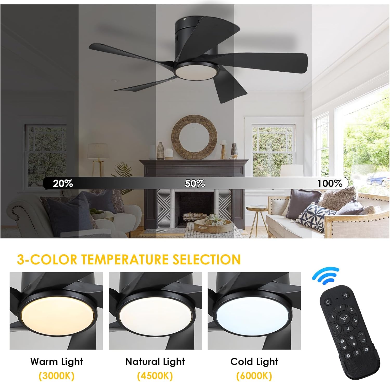 CHESUR - Ventiladores de techo negros con luces – Ventilador de techo de perfil bajo de montaje empotrado de 36 pulgadas con mando a distancia/aplicación, regulable y 3CCT, reversible, moderno