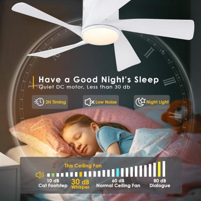 CHESUR - Ventiladores de techo negros con luces – Ventilador de techo de perfil bajo de montaje empotrado de 36 pulgadas con mando a distancia/aplicación, regulable y 3CCT, reversible, moderno