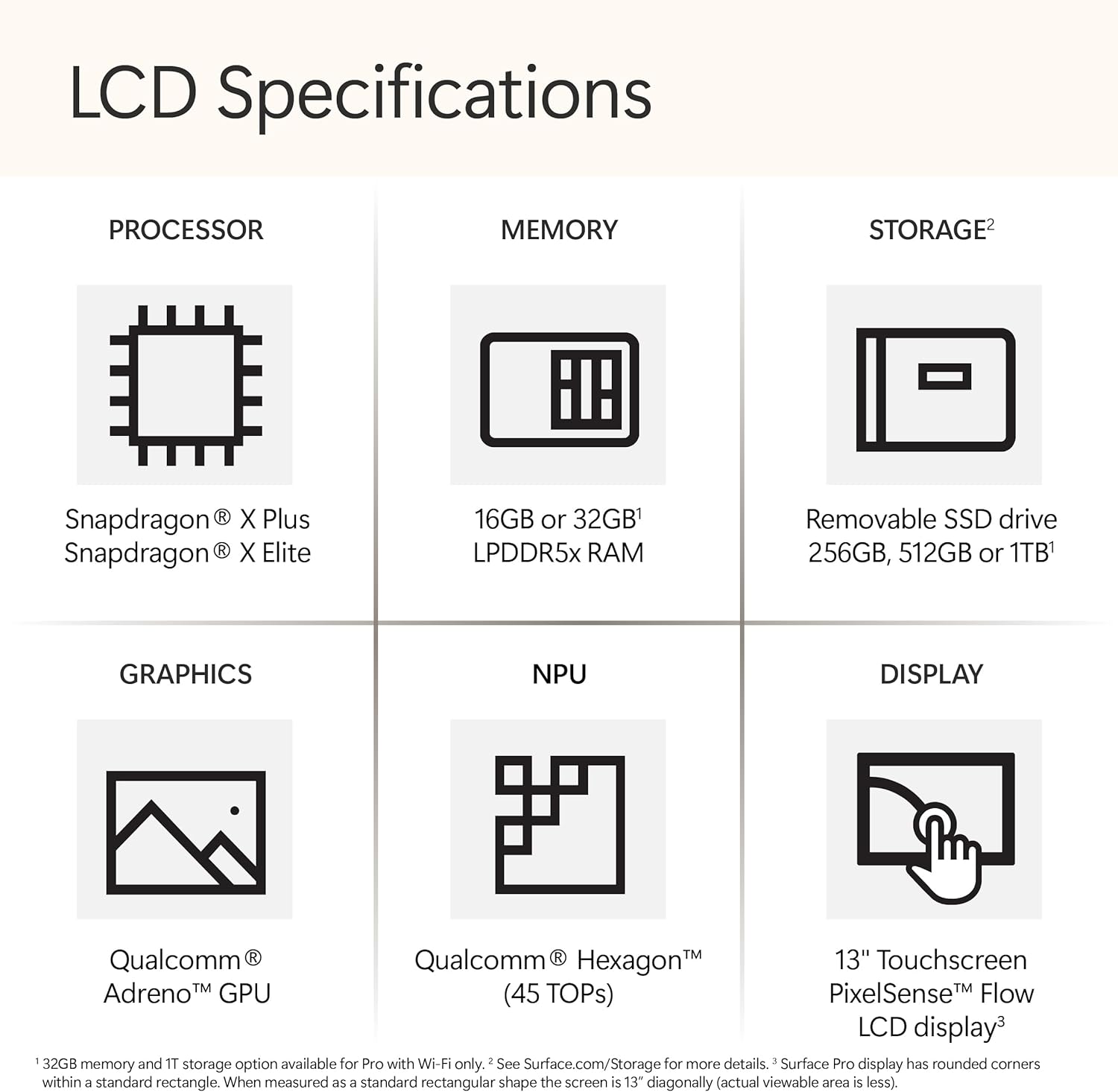 Microsoft Surface Pro 2 en 1 Laptop/Tablet (2024), Windows 11 Copilot+ PC, visualización táctil de 13 Pulgadas, Snapdragon X Plus (10 núcleos), 16 GB de RAM, 512 GB de Almacenamiento, Zafiro