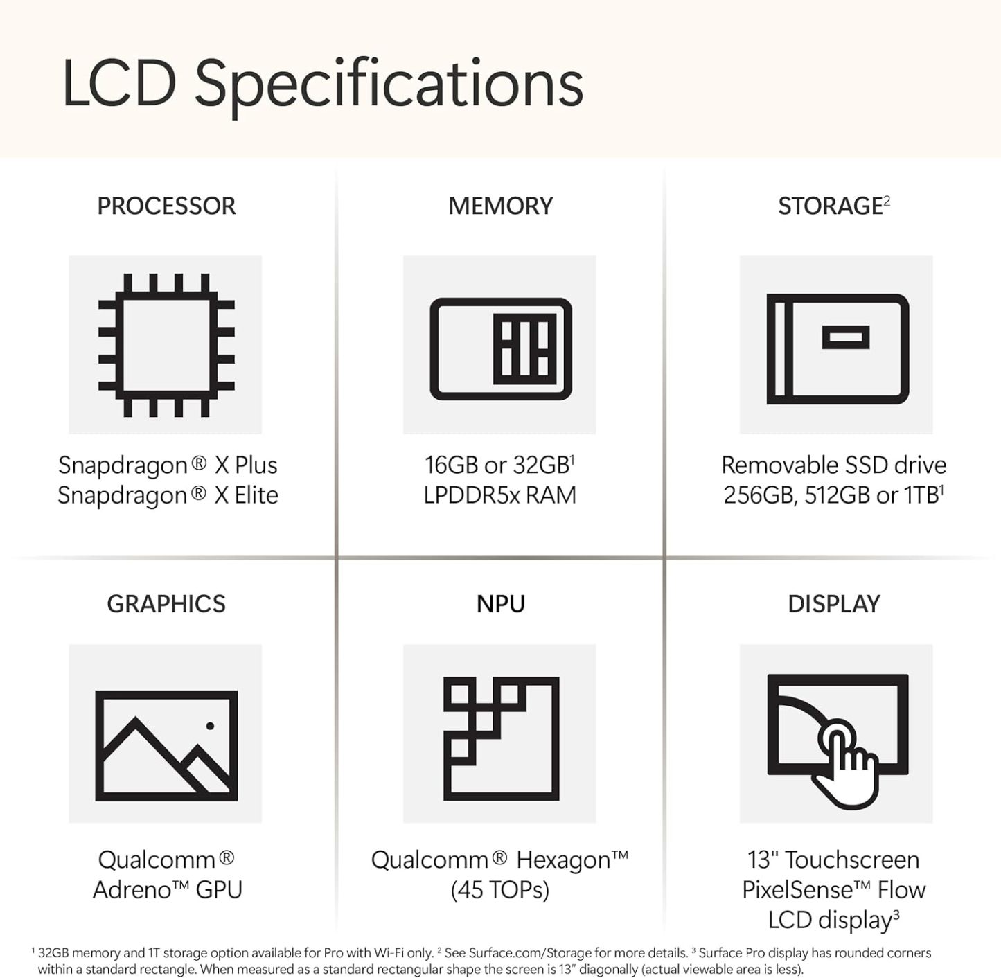 Microsoft Surface Pro 2 en 1 Laptop/Tablet (2024), Windows 11 Copilot+ PC, visualización táctil de 13 Pulgadas, Snapdragon X Plus (10 núcleos), 16 GB de RAM, 512 GB de Almacenamiento, Zafiro