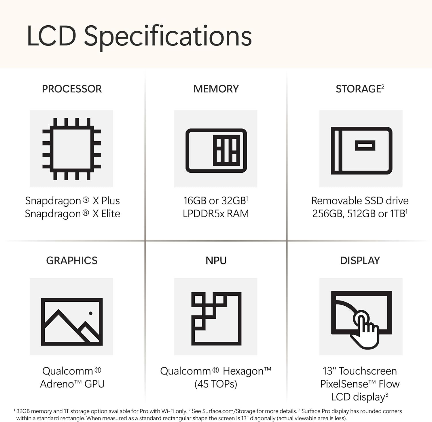 Microsoft Surface Pro 2 en 1 Laptop/Tablet (2024), Windows 11 Copilot+ PC, visualización táctil de 13 Pulgadas, Snapdragon X Plus (10 núcleos), 16 GB de RAM, 512 GB de Almacenamiento, Zafiro