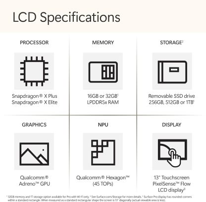 Microsoft Surface Pro 2 en 1 Laptop/Tablet (2024), Windows 11 Copilot+ PC, visualización táctil de 13 Pulgadas, Snapdragon X Plus (10 núcleos), 16 GB de RAM, 512 GB de Almacenamiento, Zafiro