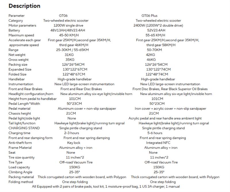 Electric scooter, 40 miles of range, 28 miles per hour, 1200W maximum motor, 11-inch pneumatic tires, LED screen design, double suspension, maximum load capacity 330 pounds, adult commuting electric scooter