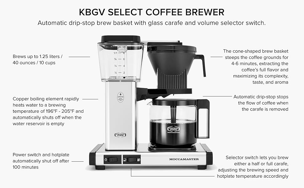 KBGV Select Coffee Brewer: Cesta autom&aacute;tica de goteo con jarra de vidrio.