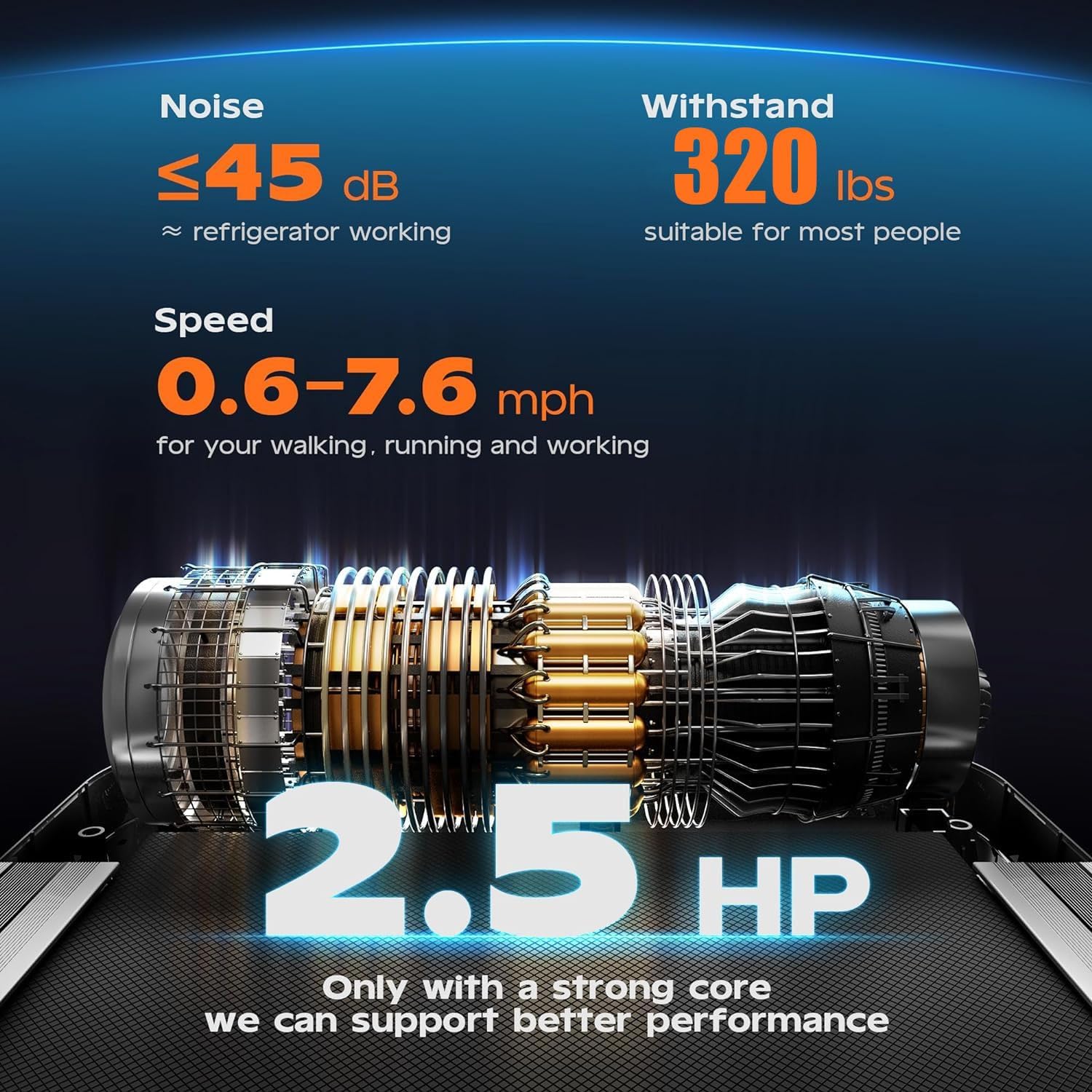 MUZENS Caminadora Electrica, Pantalla Digital Electrónica y Control Remoto, Cinta de Correr Plana, Caminadora Plegable Portátil, Caminadora Eléctrica Plegable y Portátil con Pantalla Digital