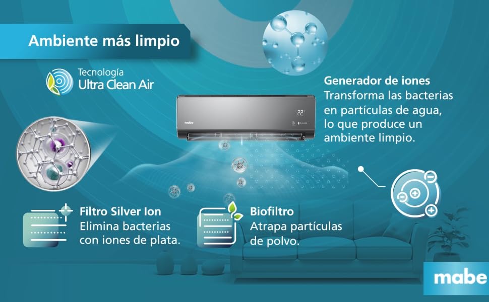 Filtros, minisplit, mabe, aires acondicionados