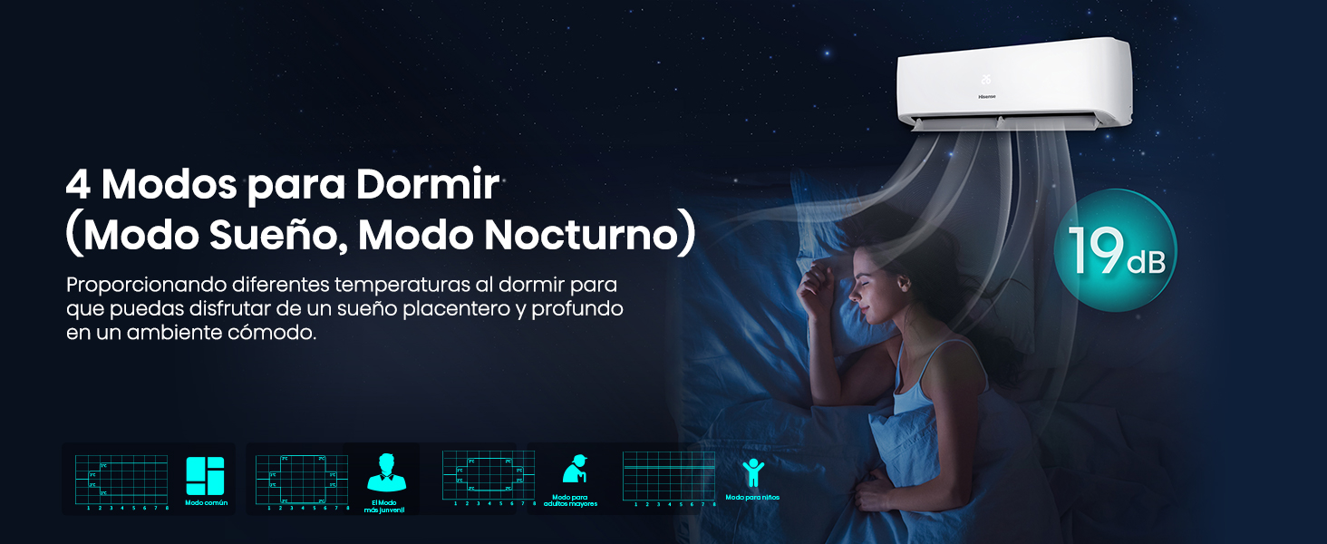 4 Modos para Dormir