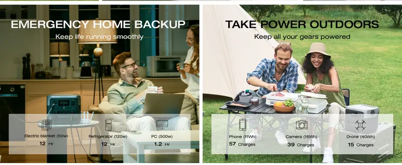 Estación de energía portátil   2 Pro 700, batería  4 de 718Wh, carga rápida de 70  , 4X800W (  1600W)   AC, generador solar para camping  /RVs/uso doméstico, color negro detalles 3