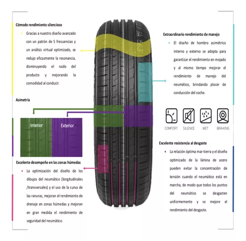 Kit de 4 llantas Compasal Blazer HP P 175/70R13 82 T