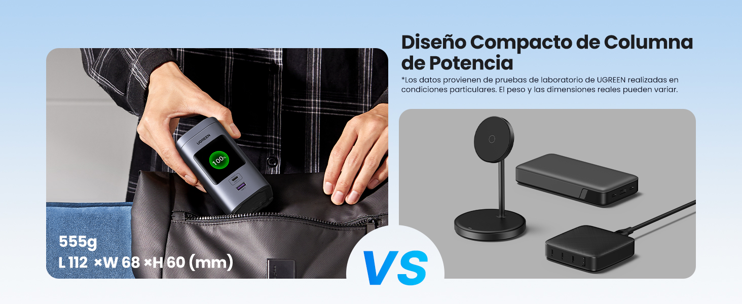 145W Cargador Port&aacute;til Powerbank 2 USB C y 1 USB A