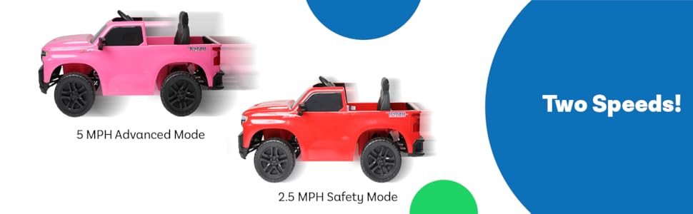 Gr&aacute;fico con dos ruedas, indicando los dos modos de velocidad de 2.5 y 5 MPH