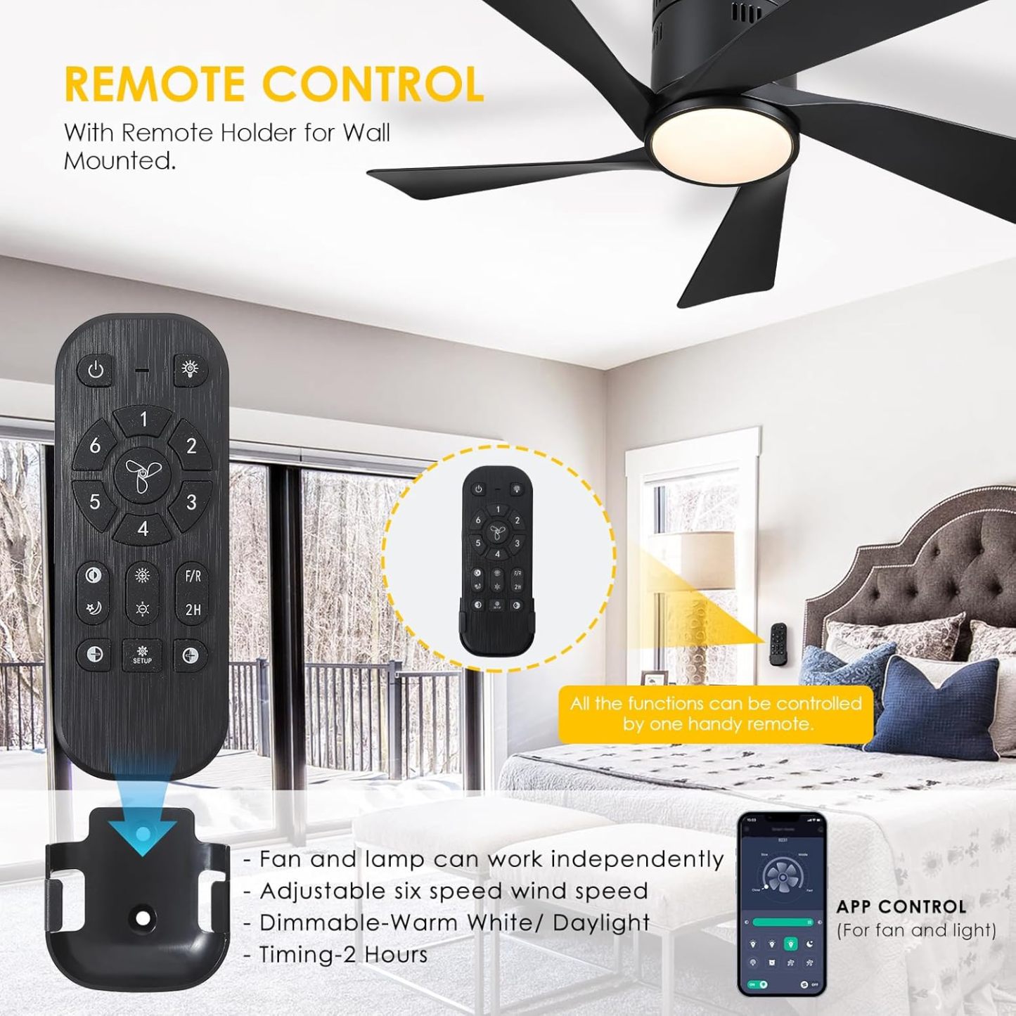 CHESUR - Ventiladores de techo negros con luces – Ventilador de techo de perfil bajo de montaje empotrado de 36 pulgadas con mando a distancia/aplicación, regulable y 3CCT, reversible, moderno