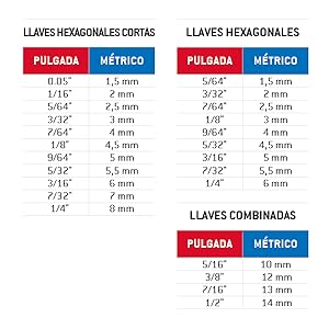 dados, accesorios, herramientas, urrea, caja metalica