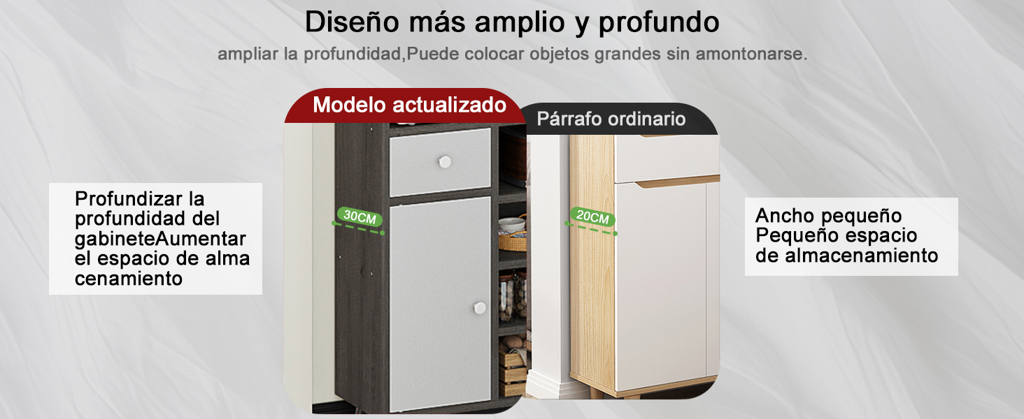 Alacenas para Cocina