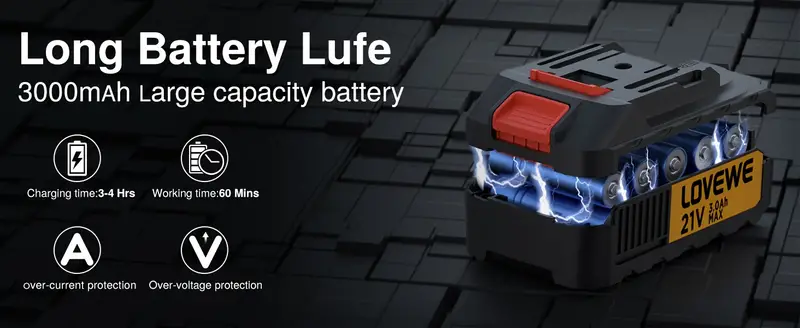 Mini motosierra inalámbrica, motosierra eléctrica de mano de 6 pulgadas con batería de 3.0Ah, velocidad de 23 pies/s - Tensado automático de la cadena y engrasador automático para ramas de árboles, patio, hogar y jardín detalles 0