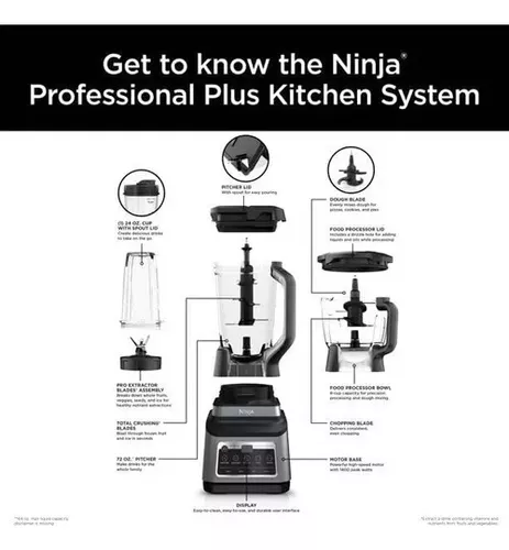 Licuadora Ninja Professional Plus Kitchen System Bn800 72oz (Reacondicionado)