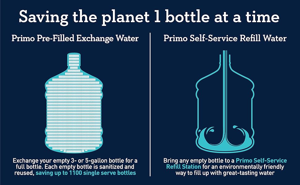 Botella de agua reciclable reciclable reciclable reutilizable 5 galones 3 galones