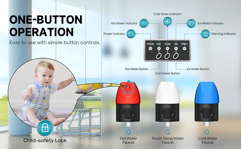 Accesible para su uso