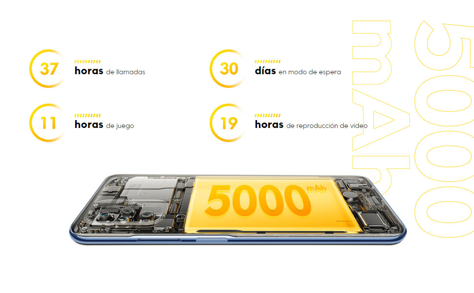 Poco M5s