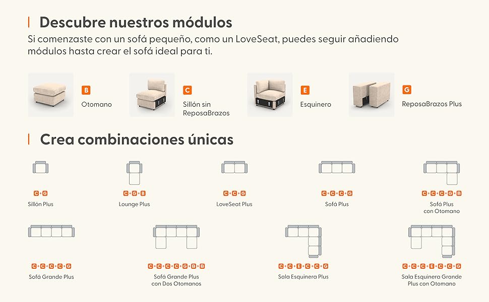 PLUS - DESCUBRE NUESTROS MODULOS