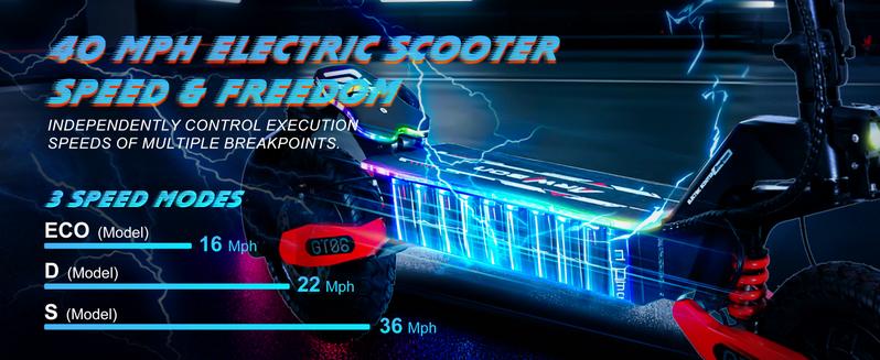 Electric scooter, 40 miles of range, 28 miles per hour, 1200W maximum motor, 11-inch pneumatic tires, LED screen design, double suspension, maximum load capacity 330 pounds, adult commuting electric scooter