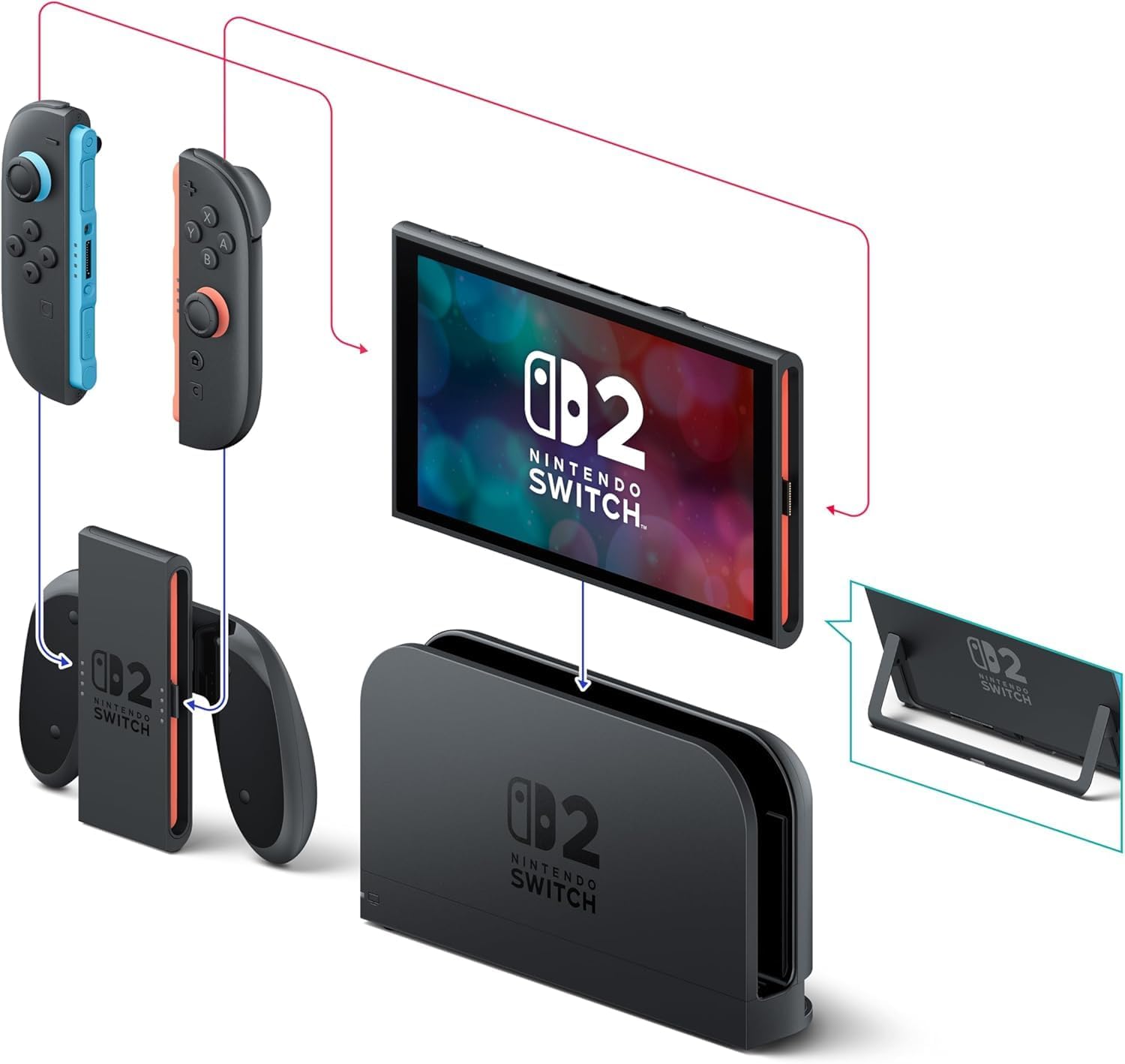 Nintendo switch 2 Internacional