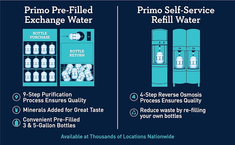 Agua purificada de &oacute;smosis inversa agua embotellada agua a granel 5 galones de agua 3 galones de agua