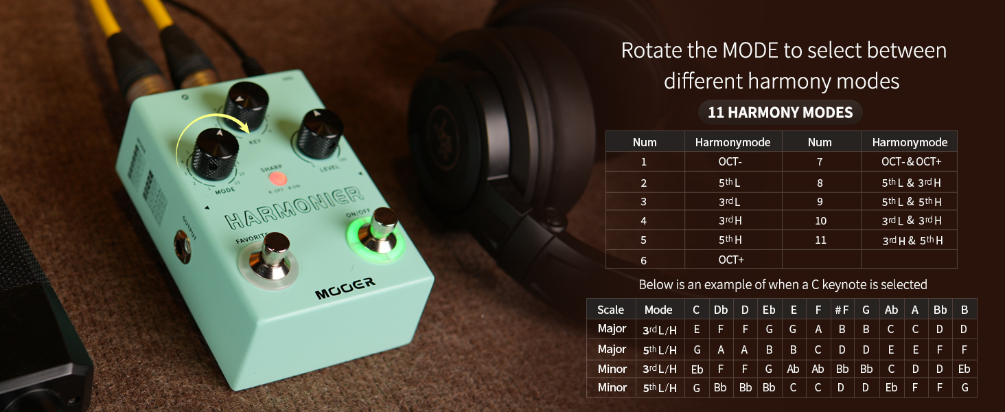 Armoniero de pedal de efectos vocales