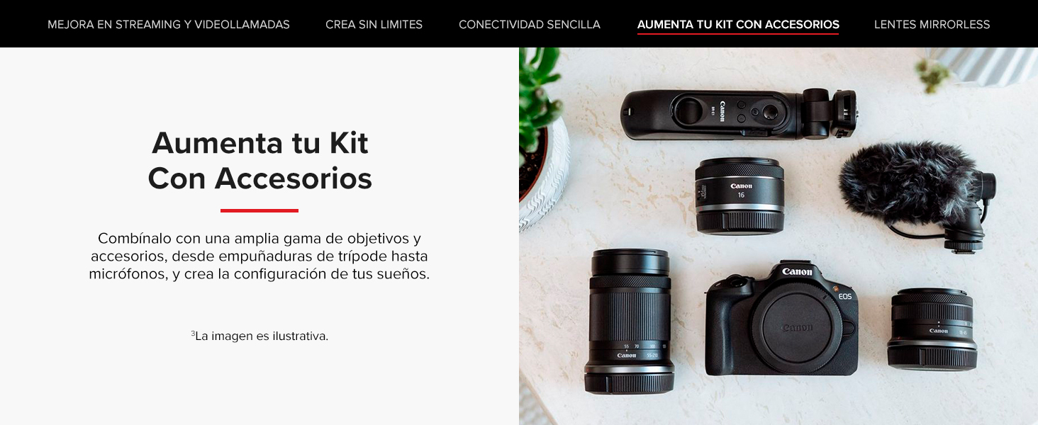 EOS R50 CCK