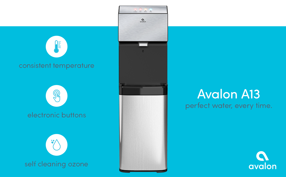 Banner Avalon A13