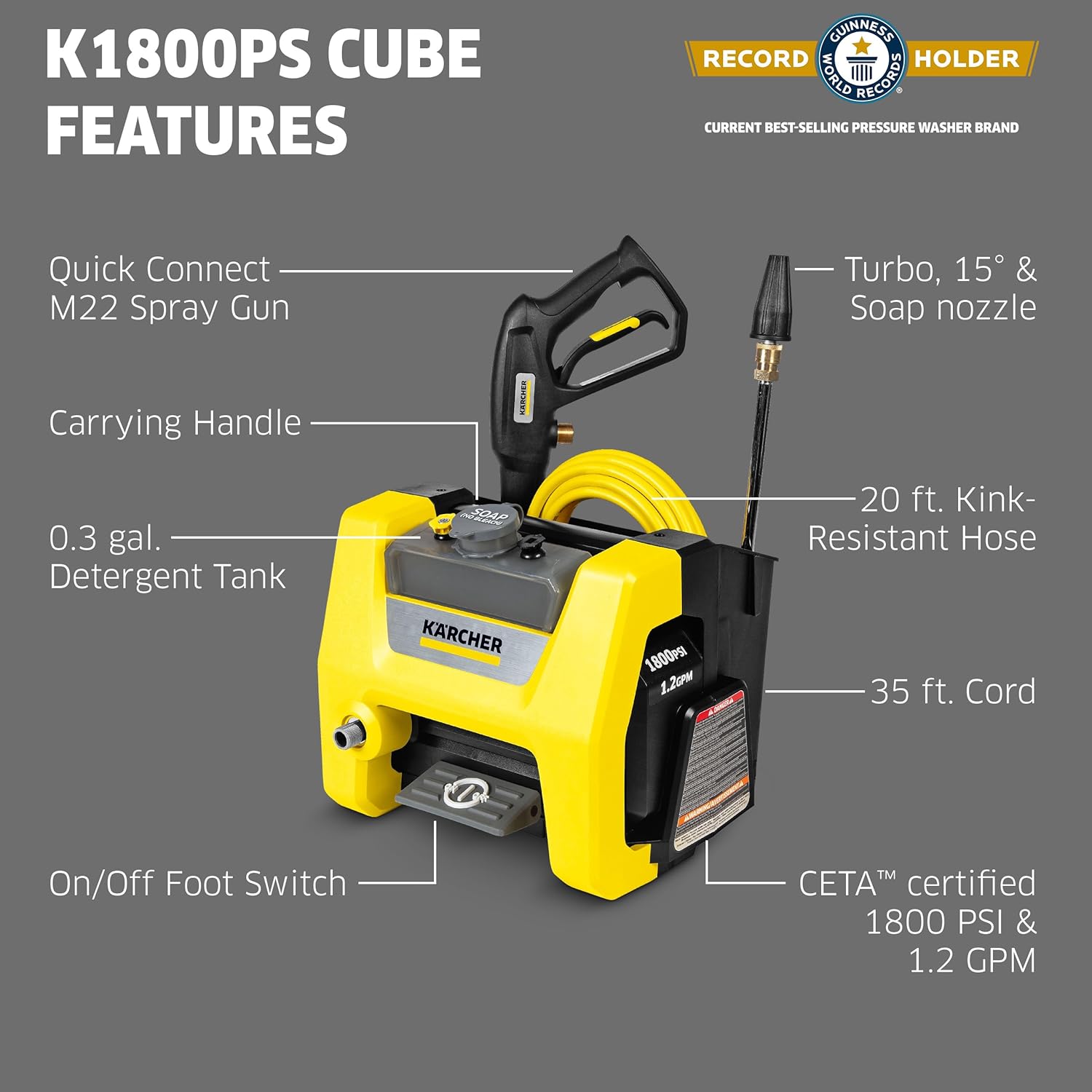 Karcher - Máquina limpiadora eléctrica a presión, K1700, Amarillo