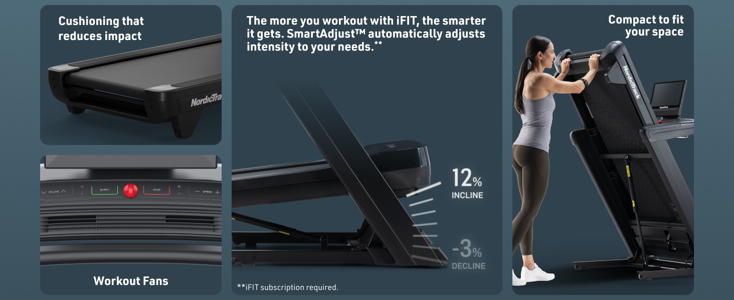 The more you workout with iFIT, the smarter it gets.