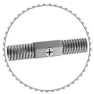 Cable flexible