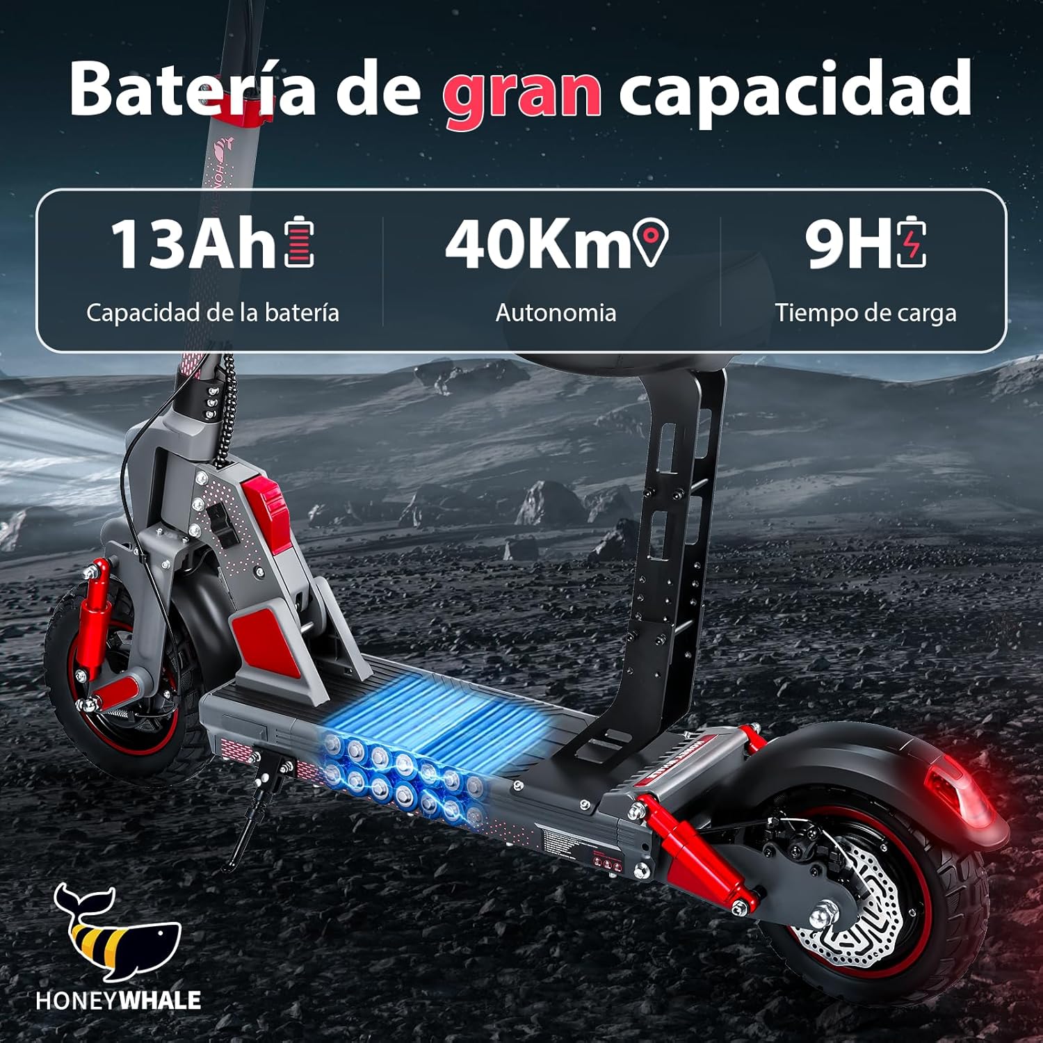 HONEYWHALE C1 Scooter Eléctrico Adulto con Asiento, Patín Eléctrico Plegable con Motor 980W, Velocidad Máxima 45 km/h, Batería 13AH-Autonomía 40km