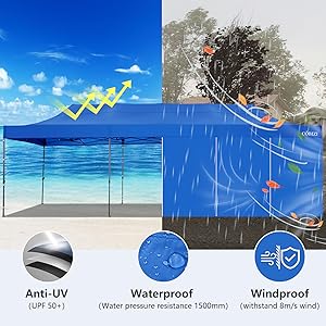 Protecci&oacute;n impermeable y UV