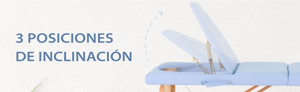 posiciones de inclinacion