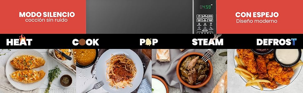 Horno de microondas, comida caliente, microondas, facil, rapido, comida en minutos,  palomitas, 