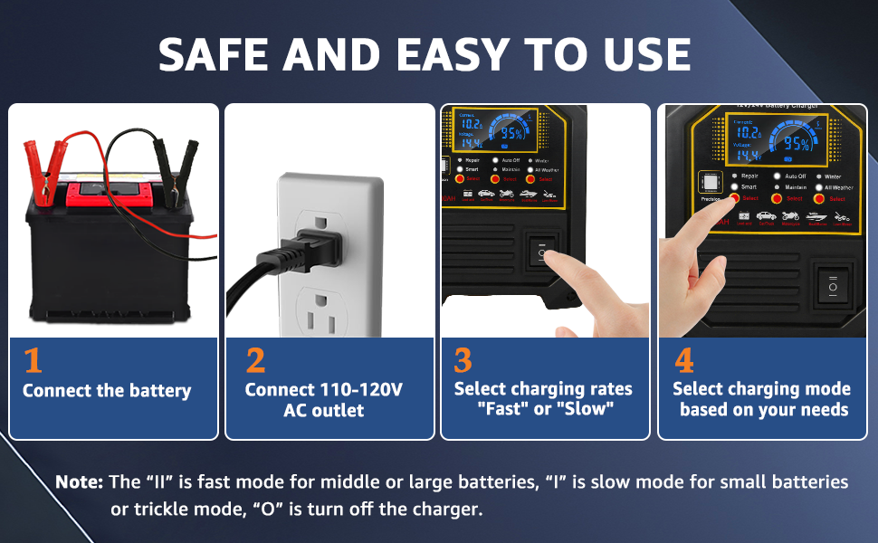 how to use PCHH battery charger