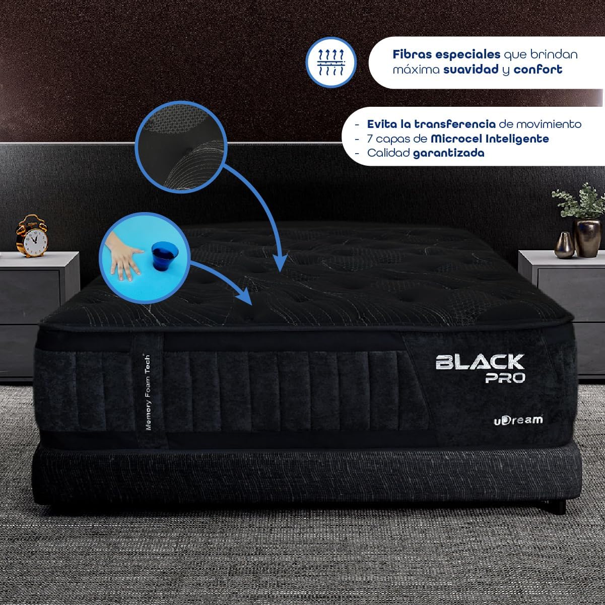 UDream Colchón Black Pro Queen Size – Descanso de Lujo, Hipoalergénico, Alta Tecnología