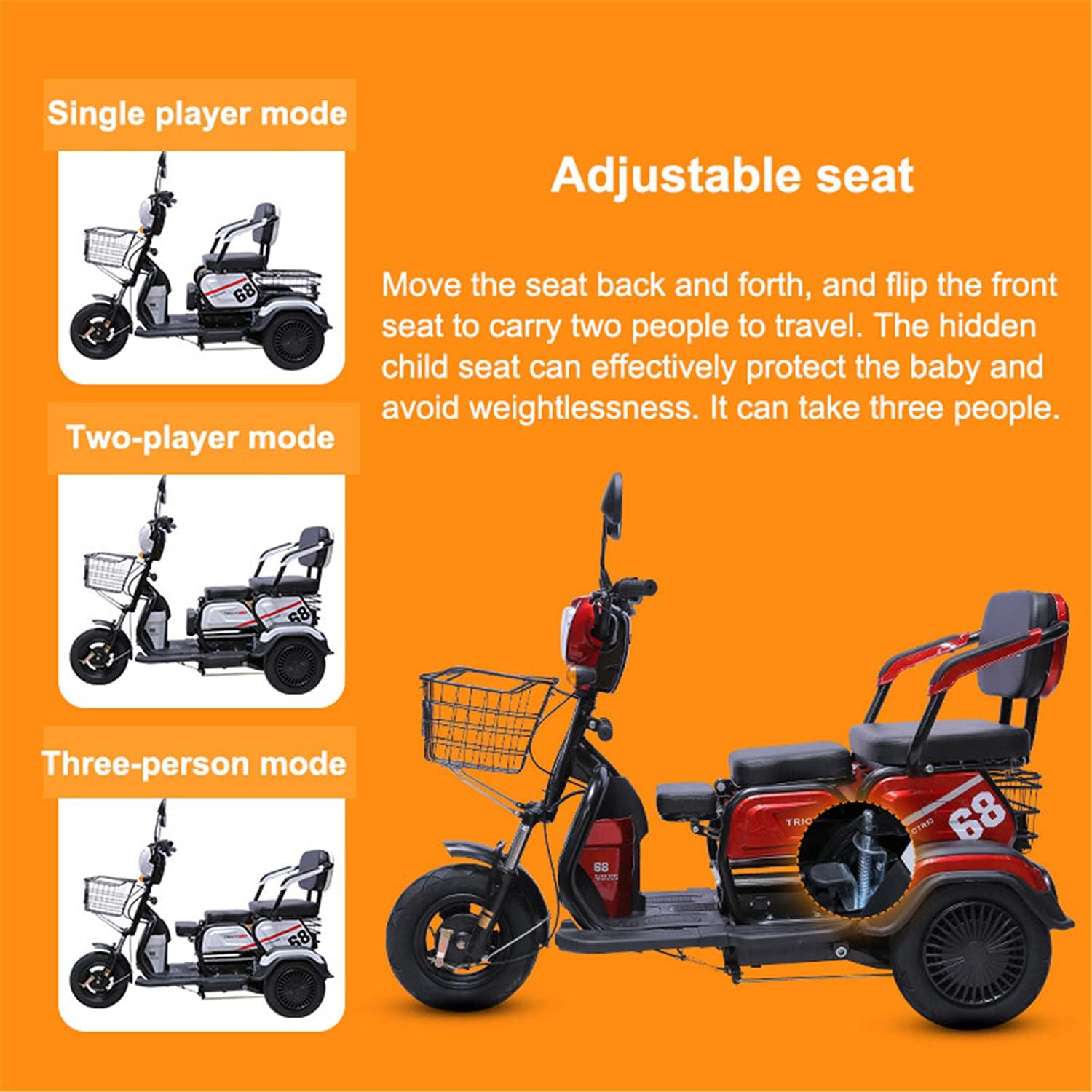 ZJDU Scooter Eléctrico De Movilidad De 3 Ruedas,Dispositivo De Silla De Ruedas Móvil Eléctrico para Adultos -Ajuste De 3 Velocidades,Adecuado para Personas Mayores,Discapacitados, Adultos