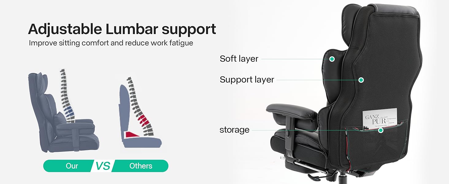 Soporte lumbar ajustable