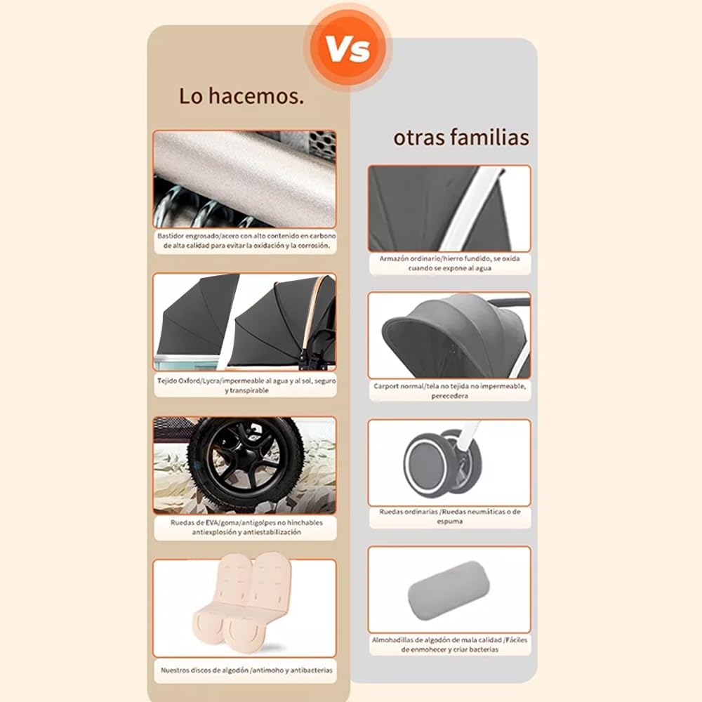 FINYQBET Carrito De Bebé Plegable Universal Para Cuatro Estaciones Sillas De Paseo para Bebés De Alta Vista para Bebés Recién Nacidos, Implementación Bidireccional Multifuncional Y Segura Caqui
