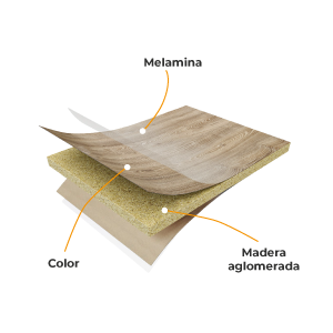 imagen-madera-aglomerada-maderkit-muebles-amazon.
