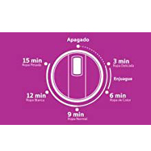 30 minutos de lavado