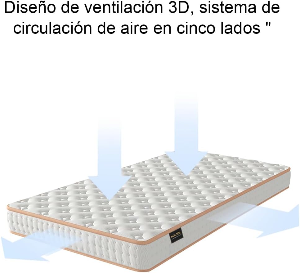 MOCOERL Colchón Individual de Espuma Viscoelástica, Alta Elasticidad, Ultra Transpirable, El Colchón se Puede Utilizar por Ambos Lados.190 cm x 100 cm x 18cm
