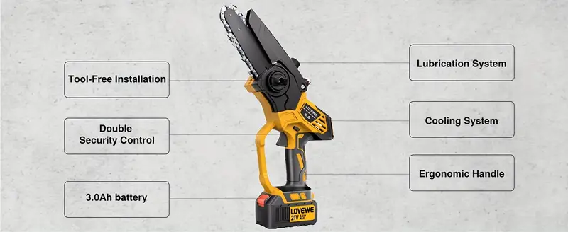 Mini motosierra inalámbrica, motosierra eléctrica de mano de 6 pulgadas con batería de 3.0Ah, velocidad de 23 pies/s - Tensado automático de la cadena y engrasador automático para ramas de árboles, patio, hogar y jardín detalles 4